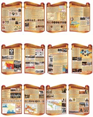 Стенди з історії. Оформлення кабінету історії