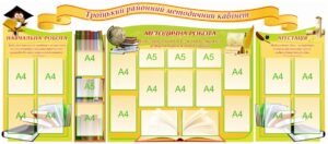 Комплект пластикових стендів для оформлення методичного кабінету