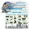 Стенди для оформлення кабінету інформатики 3223