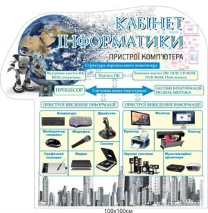 Стенди для оформлення кабінету інформатики