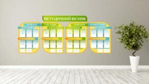 Стенди в методичний кабінет