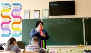 Стенд “Таблиця множення”