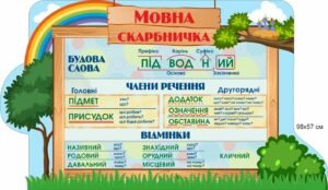 Стенд “Мовна скарбничка”