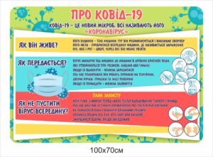 Стенд “Про КОВІД”
