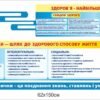 Медичний стенд “Куточок здоров’я” 3171