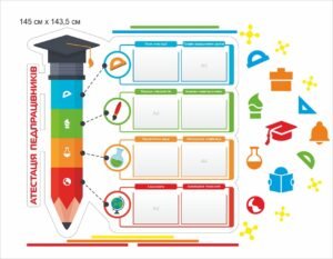 Стенд в учительську з декором на стіну