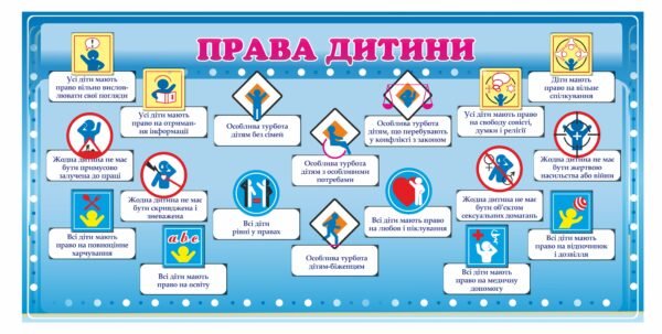 Стенд “Права дитини”