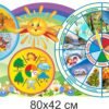 Стенд “Куточок природи і погоди” для початкових класів та НУШ 3624