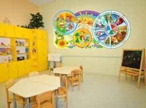 Стенд “Куточок природи і погоди” для початкових класів та НУШ