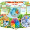 Стенд “Щоденні новини/ранкові зустрічі”