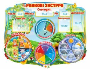 Стенд “Щоденні новини/ранкові зустрічі”