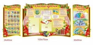 Стенд “Класний куточок”