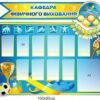 Пластиковий стенд “Кафедра фізичного виховання” 3300