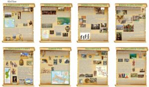 Комплект стендів з всесвітньої історії