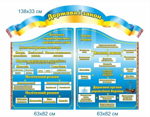Комплект стендів “Держава і закон”