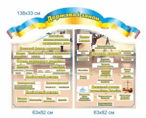 Комплект стендів “Держава і закон”