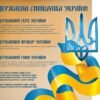 Стенд “Державні символи України” зі стрічкою 3872