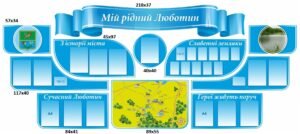 Комплект інформаційно-презентаційних стендів «Мій рідний край»