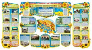 Інформаційно-презентаційний комплект стендів “Чудеса України”