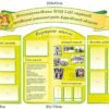 Стенд-візитка для оформлення закладу 3772
