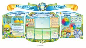 Комплект стендів для оформлення класу “Класний куток”