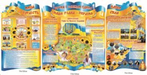 Комплект стендів «Патріотичний»