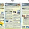 Набір стендів для кабінету захисту України 3668