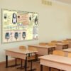 Стенд «40 мм постріли до підствольних та спеціальних гранатометів»