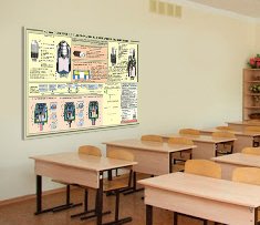 Стенд «40 мм постріли до підствольних та спеціальних гранатометів»