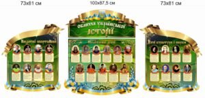 Комплект стендів «Обличчя української історії»