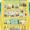 Стенд “Етапи розвитку українського війська” 3677