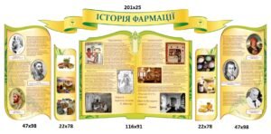 Комплект стендів для оформлення кабінету