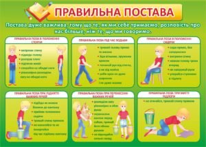 Стенд «Правильна постава»