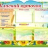 Стенд Класний куточок