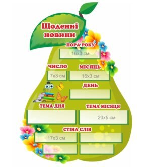 Стенд “Щоденні новини” у вигляді груші