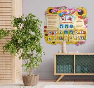 Стенд «Права і обов’язки учнів»