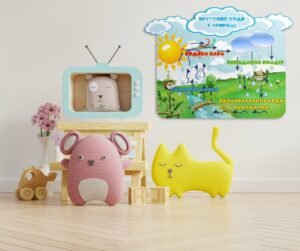 Стенд Кругообіг води в природі