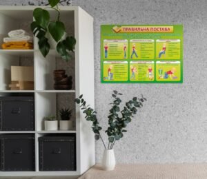 Стенд «Правильна постава»