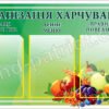 Стенд “Організація харчування”