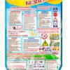 Куточок безпеки для дітей