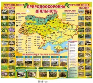 Стенд «Природоохоронна діяльність»
