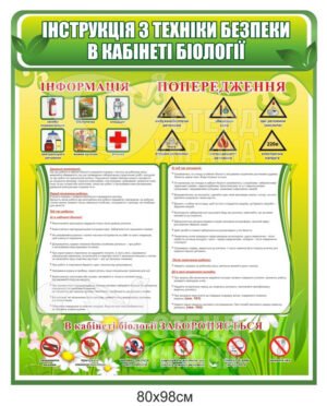 Інструкція з техніки безпеки в кабінеті біології