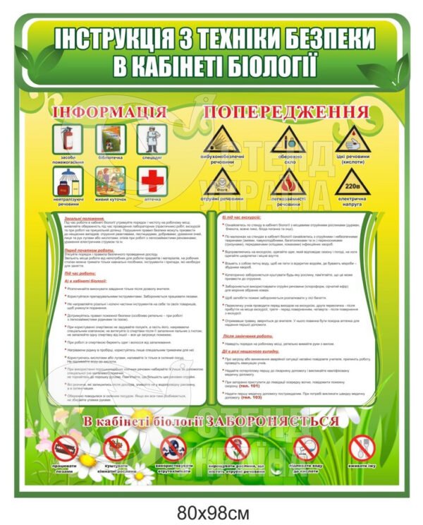 Інструкція з техніки безпеки в кабінеті біології