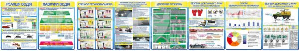 Комплект стендів «Майбутнім водіям»