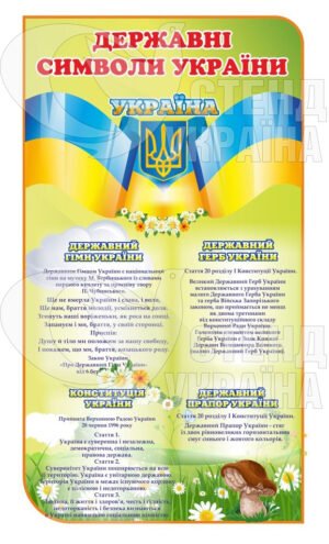 Державні символи України стенди