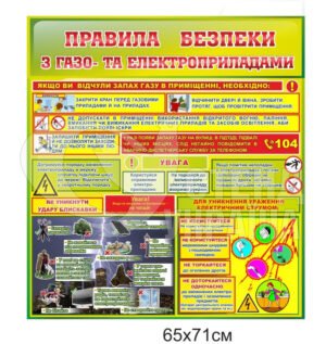 Стенд «Правила безпеки з газо- та електроприладами»