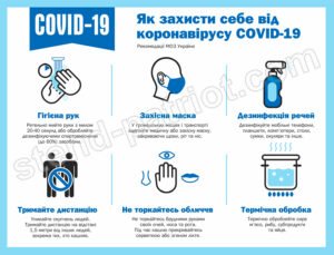 Стенд «Як захистити себе від COVID-19»