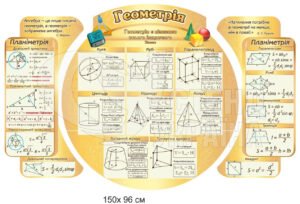 Оформлення кабінету геометрії
