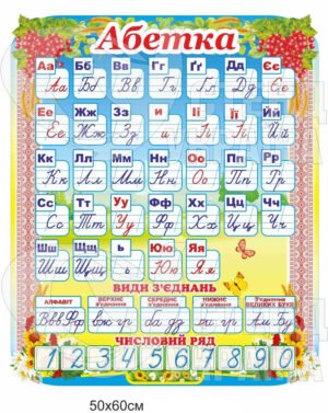 Стенд «Абетка» для малечі