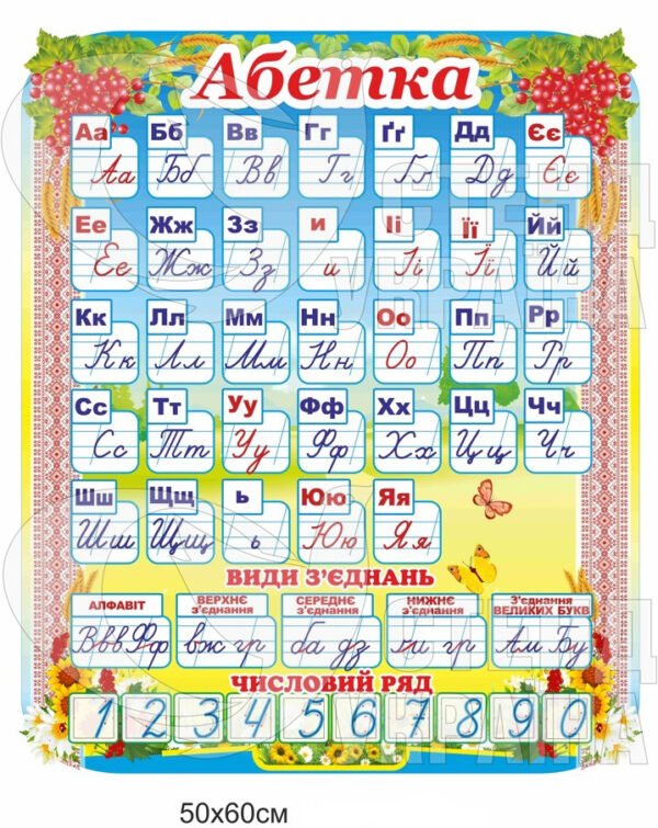 Стенд «Абетка» для малечі